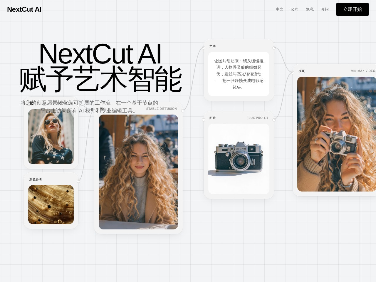 NextCut AI